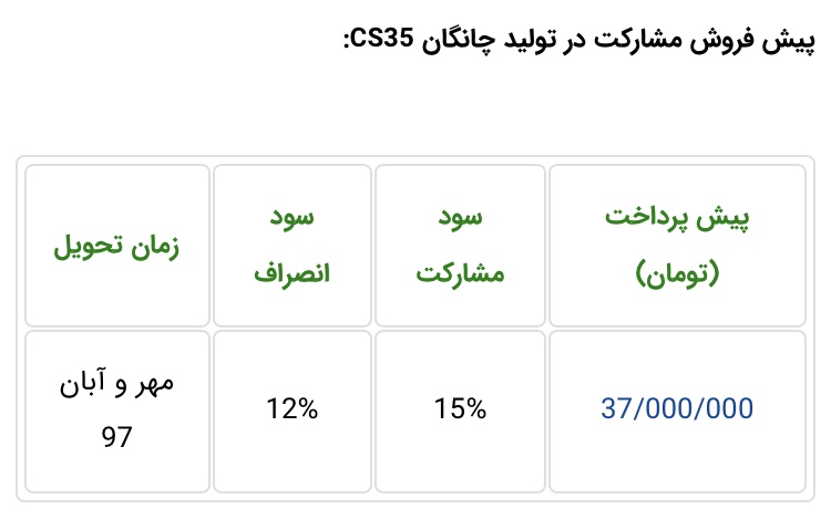 فروش چانگان