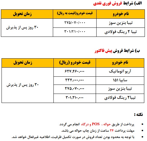 شرایط فروش تیبا