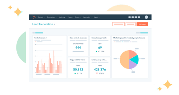 هاب اسپات (Hubspot): بازاریابی با هوش مصنوعی