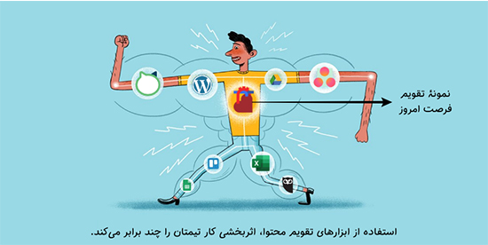 تقویم محتوا 4 ابزار کاربردی دانلود نمونه رایگان