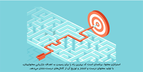 استراتژی محتوا چیست نقشۀ گنج بازاریابی محتوایی