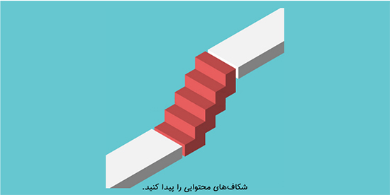 استراتژی محتوا چیست نقشۀ گنج بازاریابی محتوایی