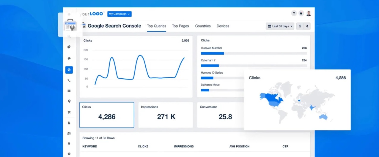 گوگل سرچ کنسول (Google Search Console)